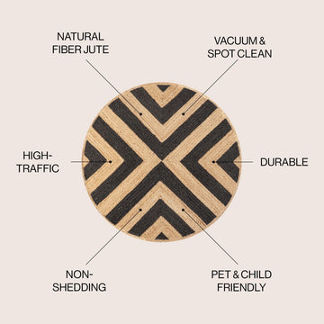 Piper Two-tone Chevron Round Jute Area Rug